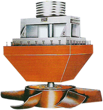 W48A、W50B、W63B系列爐用高溫循環風機